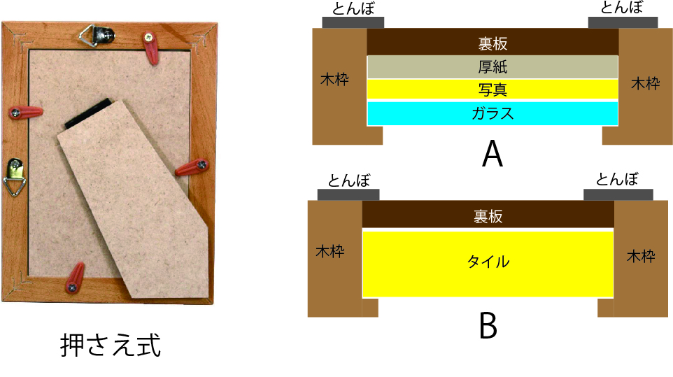ポーセラーツ用オーダーメイド転写紙